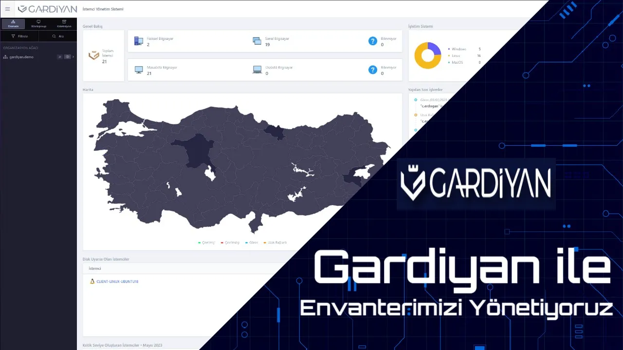 Yerli ve Milli Ürünümüz Gardiyan İstemci Yönetim Yazılımını İnceliyoruz