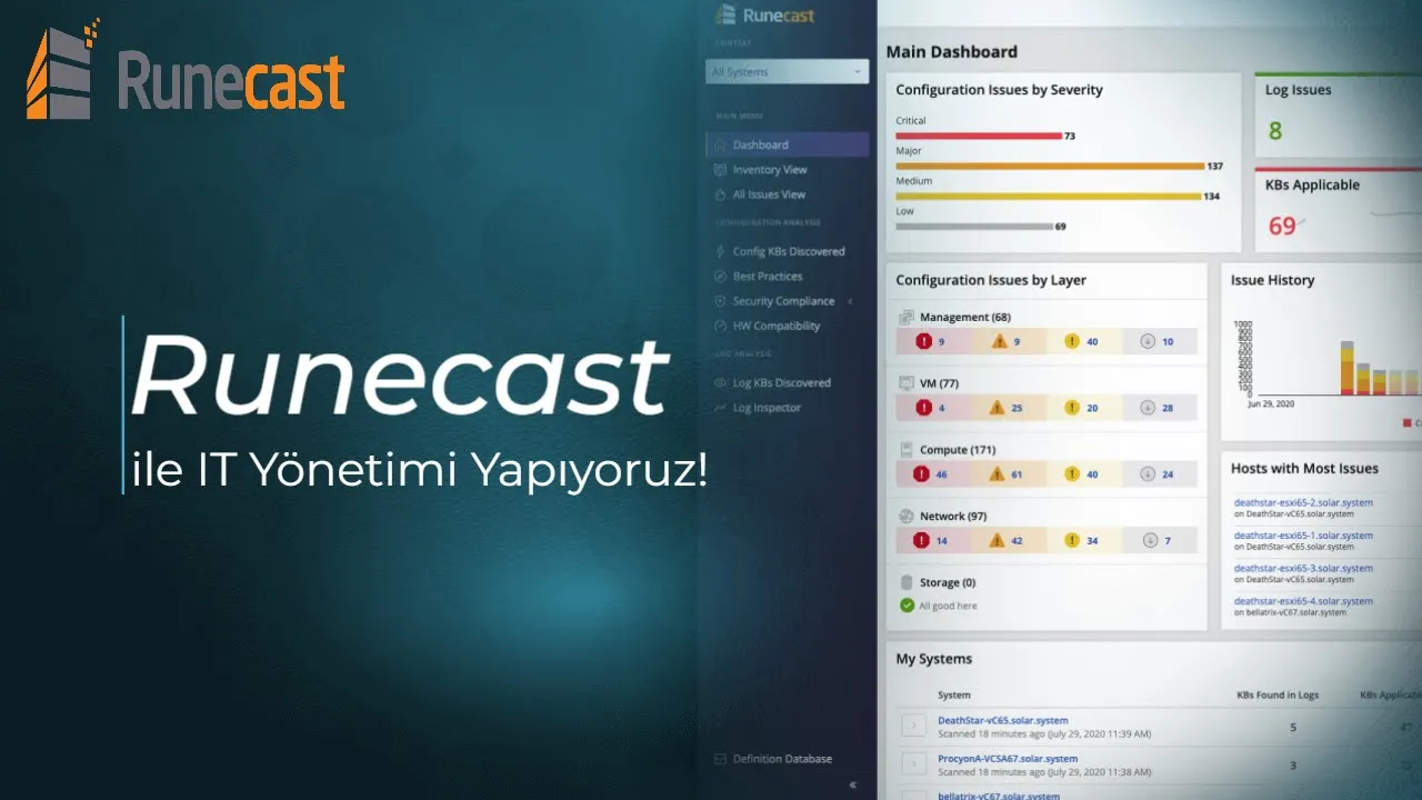 IT'mizi artık Runecast ile yönetiyoruz 